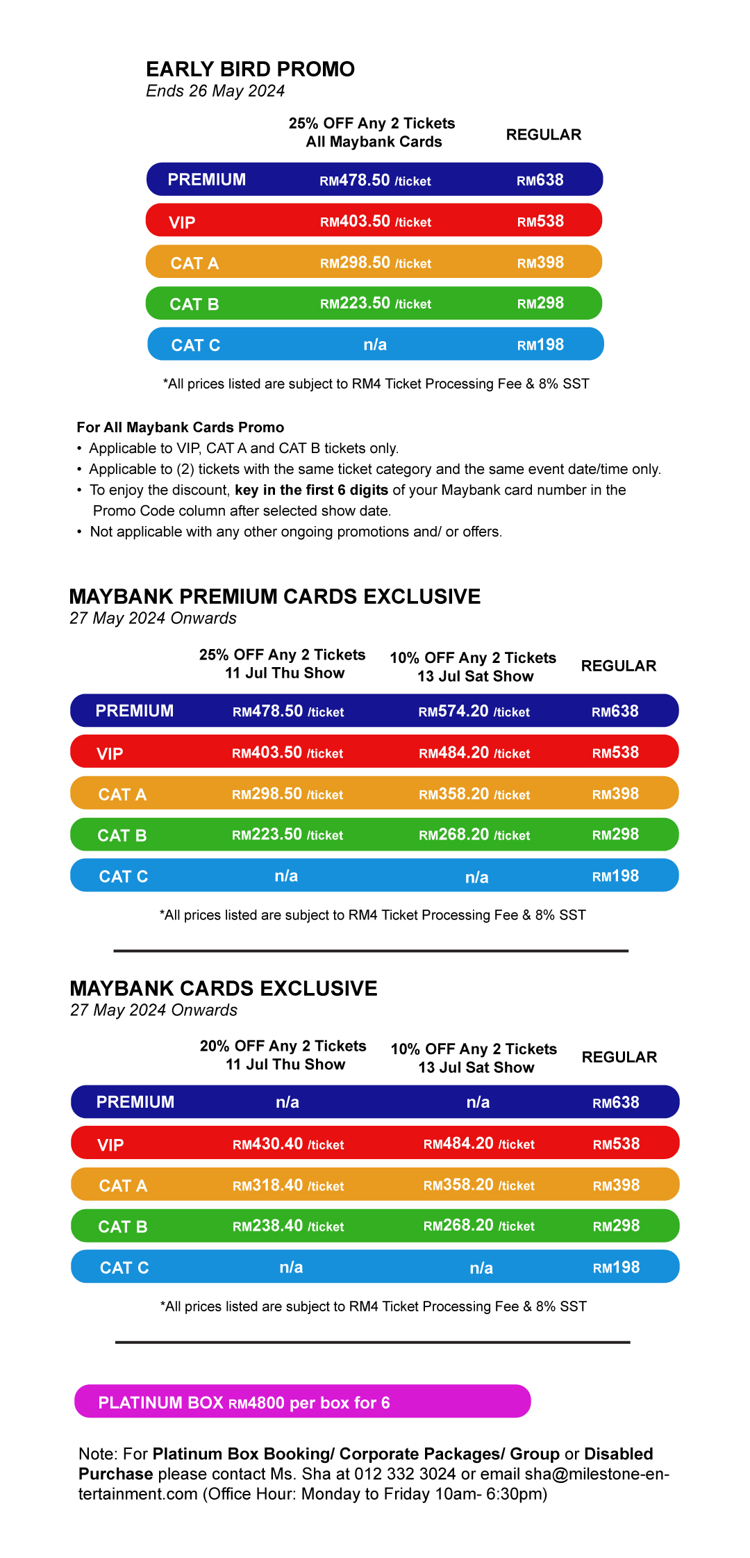 Simply The Best Promo Chart